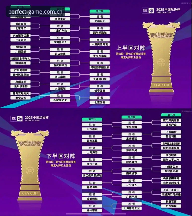 U17世界杯抽签深度分析：中国男女足命运如何？完美体育平台带你全面解读