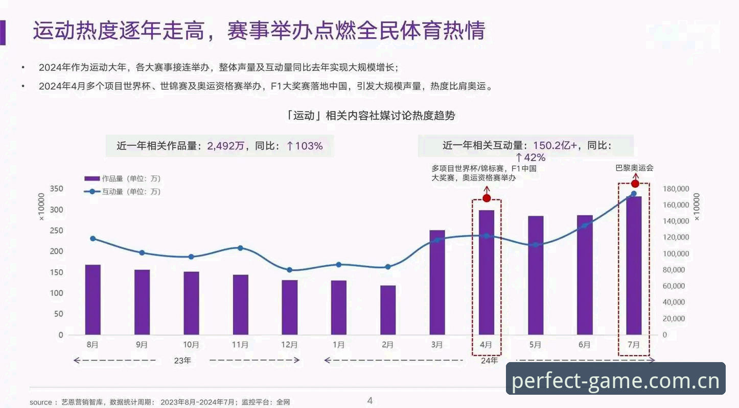 完美体育畅快体验 完美体育平台畅快体验深度分析:从技术层面全面解析核心优势