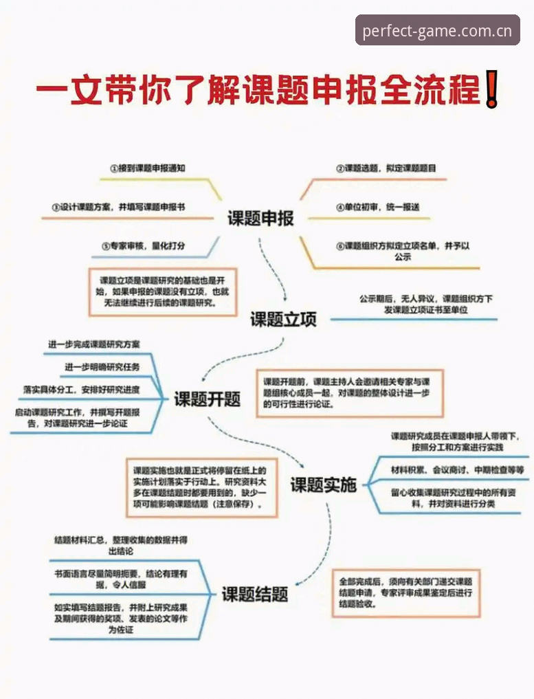 完美体育平台下载指南：从官网入口到安装的全流程详解